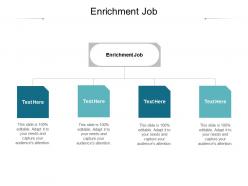 Enrichment job ppt powerpoint presentation show slide portrait cpb