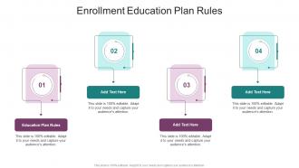 Enrollment Education Plan Rules In Powerpoint And Google Slides Cpb