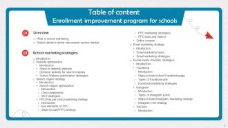 Enrollment Improvement Program For Schools Powerpoint Presentation Slides Strategy CD V Editable Adaptable