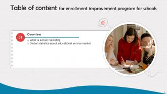 Enrollment Improvement Program For Schools Powerpoint Presentation Slides Strategy CD V Downloadable Adaptable