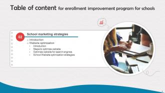 Enrollment Improvement Program For Schools Powerpoint Presentation Slides Strategy CD V Researched Adaptable