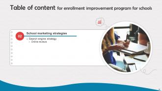 Enrollment Improvement Program For Schools Powerpoint Presentation Slides Strategy CD V Pre-designed Adaptable