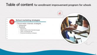 Enrollment Improvement Program For Schools Powerpoint Presentation Slides Strategy CD V Images Pre-designed