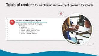 Enrollment Improvement Program For Schools Powerpoint Presentation Slides Strategy CD V Professional Pre-designed