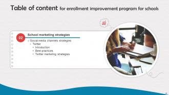 Enrollment Improvement Program For Schools Powerpoint Presentation Slides Strategy CD V Informative Pre-designed