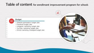 Enrollment Improvement Program For Schools Powerpoint Presentation Slides Strategy CD V Unique