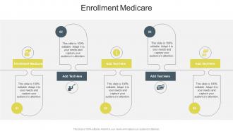 Enrollment Medicare In Powerpoint And Google Slides Cpb