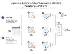 Ensemble learning cloud computing standard architecture patterns ppt presentation diagram