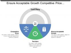 Ensure Acceptable Growth Competitive Price Objective Goals Analog Processors