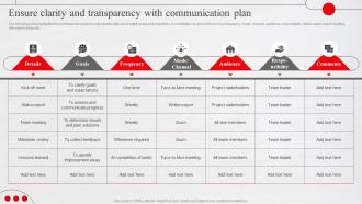 Ensure Clarity And Transparency With Communication Plan Adopting New Workforce Performance
