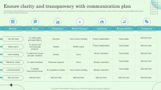 Ensure Clarity And Transparency With Communication Plan Implementing Effective Performance