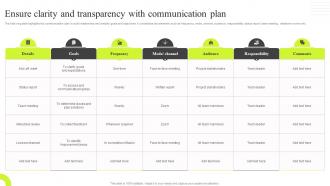 Ensure Clarity And Transparency With Communication Plan Traditional VS New Performance