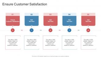 Ensure Customer Satisfaction In Powerpoint And Google Slides Cpb