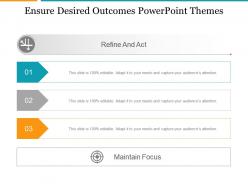 Ensure desired outcomes powerpoint themes