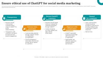 Ensure Ethical Use Of ChatGPT For Social OpenAI ChatGPT To Transform Business ChatGPT SS