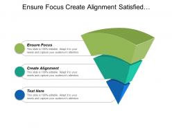 Ensure focus create alignment satisfied shareholder customer perspective cpb
