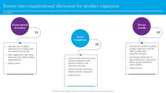 Ensure Inter Organizational Discussion For Product Expansion Comprehensive Guide For Global