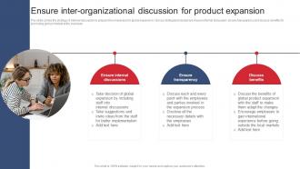 Ensure Inter Organizational Discussion For Product Expansion Product Expansion Steps