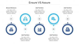 Ensure VS Assure Ppt Powerpoint Presentation Portfolio Topics Cpb