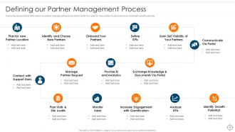 Ensuring Business Success By Maintaining A Healthy Partner Relationship Complete Deck