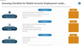 Ensuring Checklist For Mobile Effective Mobile Device Management Ppt Background