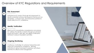 Ensuring Compliance In Digital Account Opening And KYC Verification PPT Presentation AT Pre-designed Aesthatic
