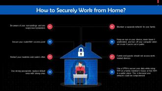 Ensuring Cyber Security For WFH Employees Training Ppt Image Content Ready