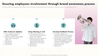 Ensuring Employees Involvement Through Brand Awareness Process Building Brand Awareness
