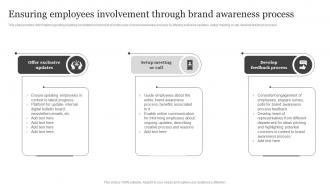 Ensuring Employees Involvement Through Brand Visibility Enhancement For Improved Customer