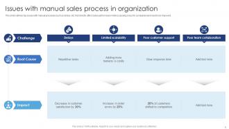 Ensuring Excellence Through Sales Automation Strategies Powerpoint Presentation Slides Best Multipurpose