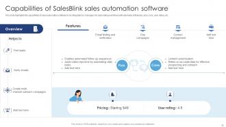 Ensuring Excellence Through Sales Automation Strategies Powerpoint Presentation Slides Slides Attractive