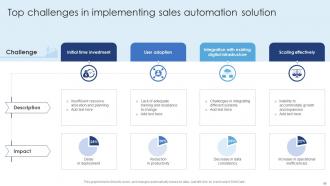 Ensuring Excellence Through Sales Automation Strategies Powerpoint Presentation Slides Analytical Attractive
