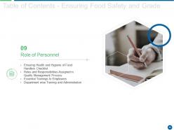 Ensuring food safety and grade powerpoint presentation slides