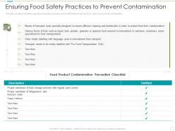 Ensuring food safety practices to prevent contamination food safety excellence