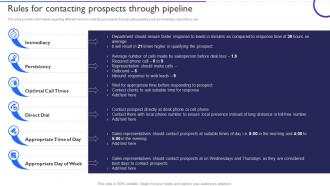 Ensuring Healthy Sales Pipeline Rules For Contacting Prospects Through Pipeline
