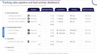 Ensuring Healthy Sales Pipeline Tracking Sales Pipeline And Lead Activity Dashboard