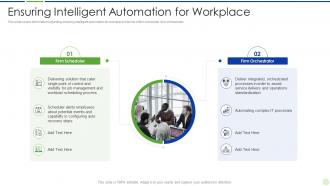 Ensuring intelligent automation for workplace implementing advanced analytics system at workplace