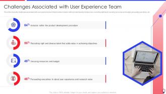 Ensuring Leadership Product Innovation Processes Challenges Associated With User Experience Team