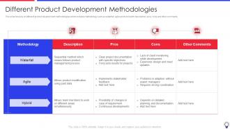 Ensuring Leadership Product Innovation Processes Different Product Development Methodologies