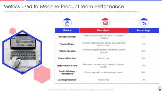 Ensuring Leadership Product Innovation Processes Metrics Used To Measure Product Team
