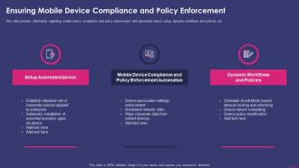 Ensuring Mobile Device Compliance Enforcement Enterprise Mobile Security For On Device