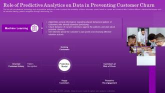 Ensuring Organizational Growth Role Of Predictive Analytics On Data In Preventing Customer Churn