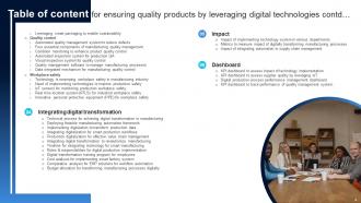 Ensuring Quality Products By Leveraging Digital Technologies Powerpoint Presentation Slides DT CD V Researched Graphical