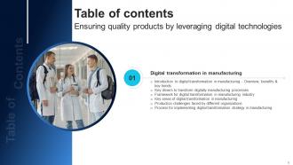 Ensuring Quality Products By Leveraging Digital Technologies Powerpoint Presentation Slides DT CD V Designed Graphical