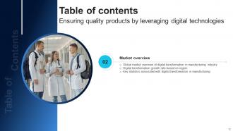 Ensuring Quality Products By Leveraging Digital Technologies Powerpoint Presentation Slides DT CD V Informative Graphical