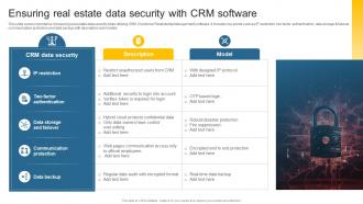 Ensuring Real Estate Data Security With CRM Leveraging Effective CRM Tool In Real Estate Company