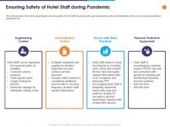 Ensuring safety of hotel staff during pandemic ppt powerpoint presentation infographics