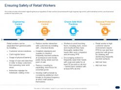 Ensuring safety of retail workers ppt powerpoint presentation professional infographic template