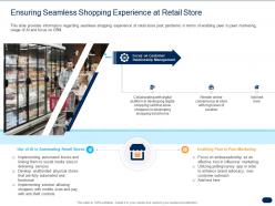 Ensuring Seamless Shopping Experience At Retail Store Ppt Powerpoint Presentation Layouts Good