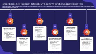 Ensuring Seamless Telecom Networks With Security Patch Management Process